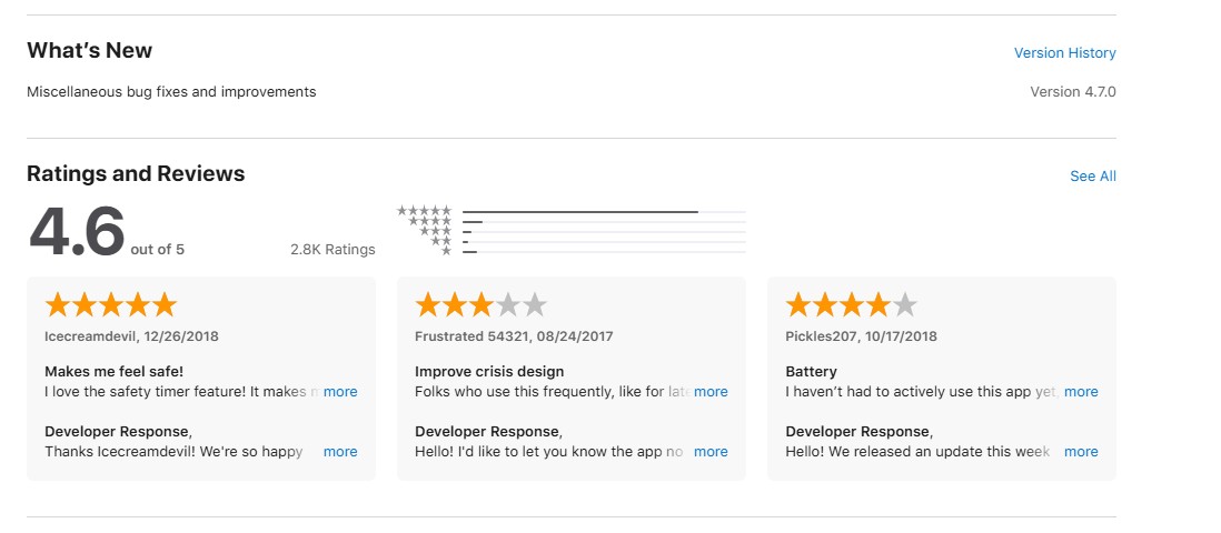 A screenshot of the review page for an app, with a rating of 4.6 out of 5 stars, along with three written reviews from users.